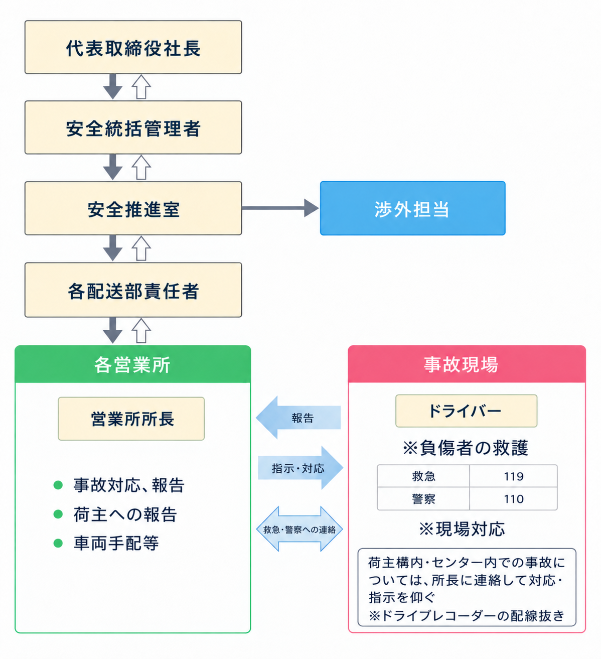 Image link