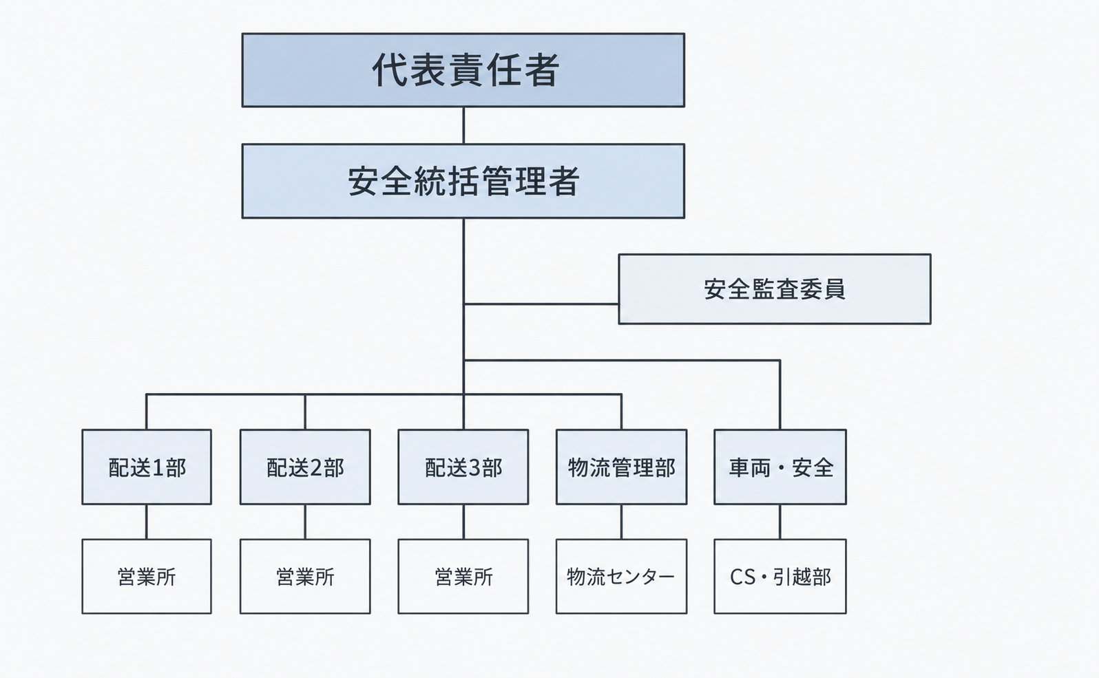 Image link